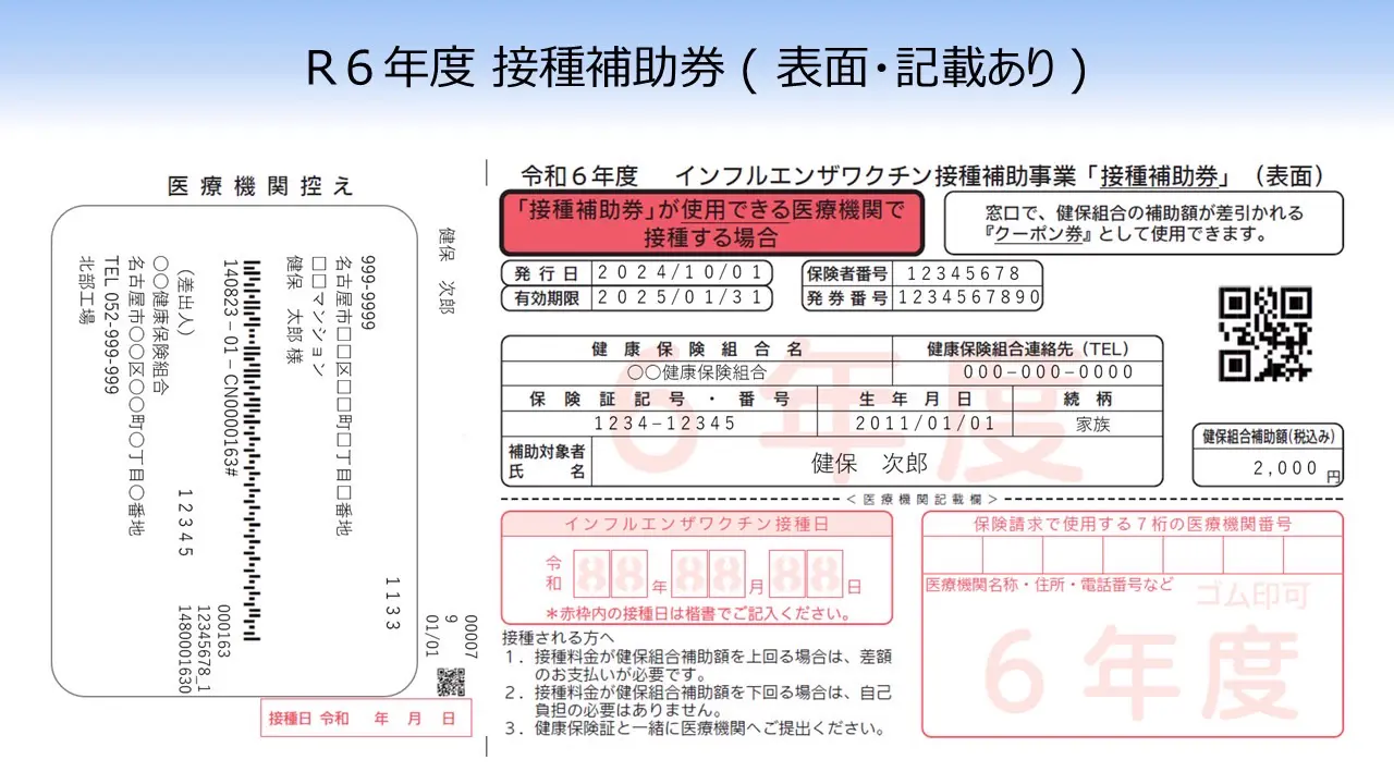 インフルエンザ予防接種 | 野本医院